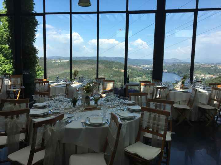 Copo de água com vista sobre o Douro Porto-gaia - 4