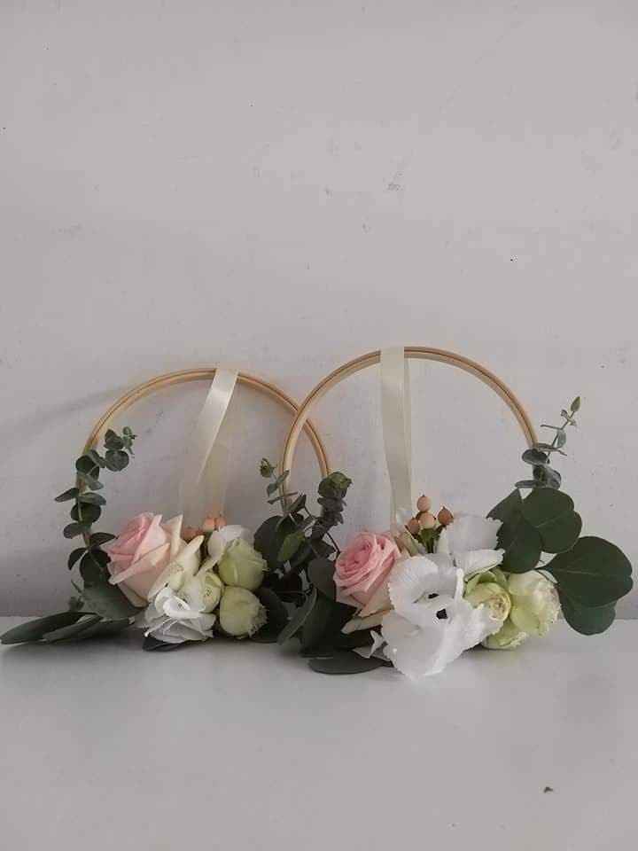 Aros das alianças