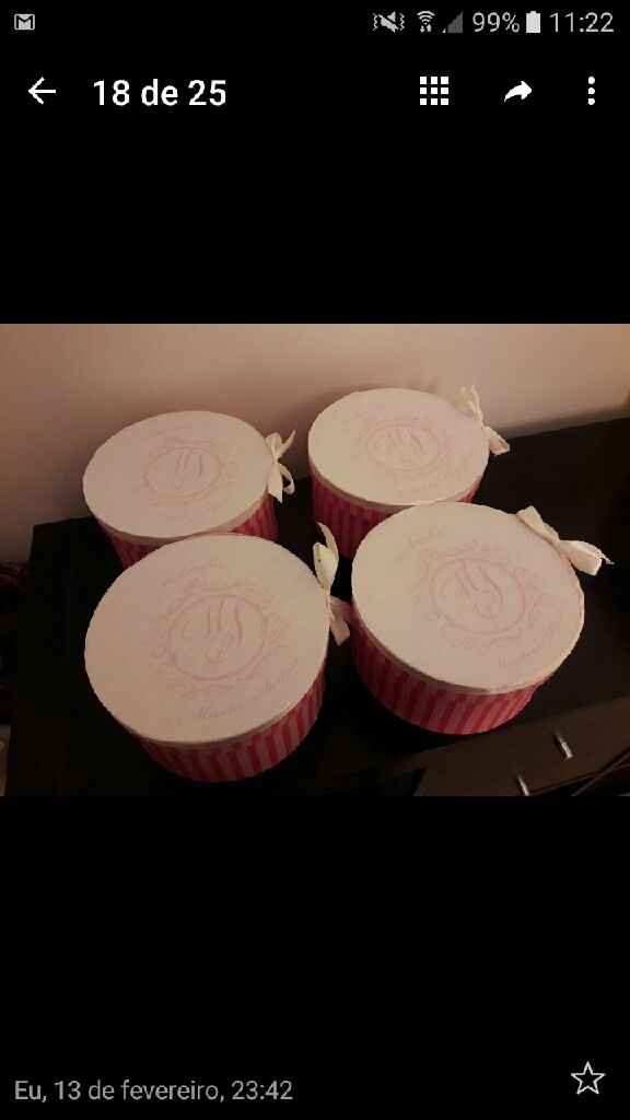 Presentes para padrinhos - 3