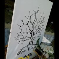 Recordação dos convidados - 1