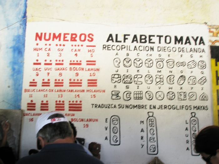 Alfabeto Maya