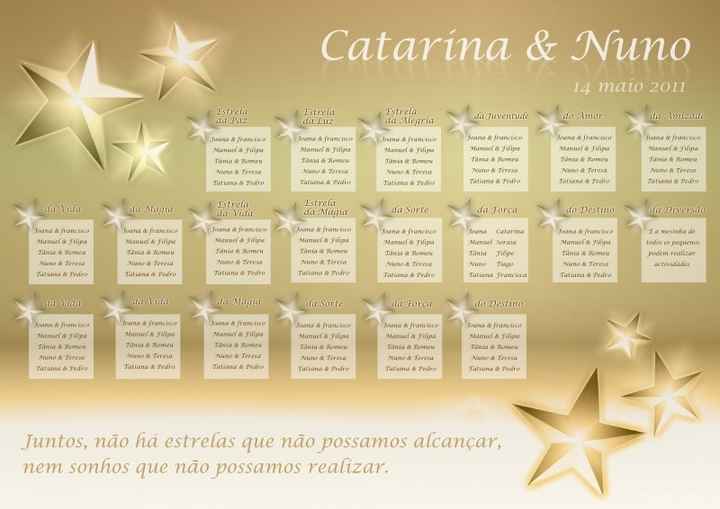 Placard - 1