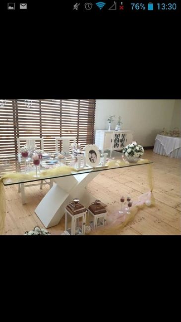 O meu casamento balanço 2015 - 7
