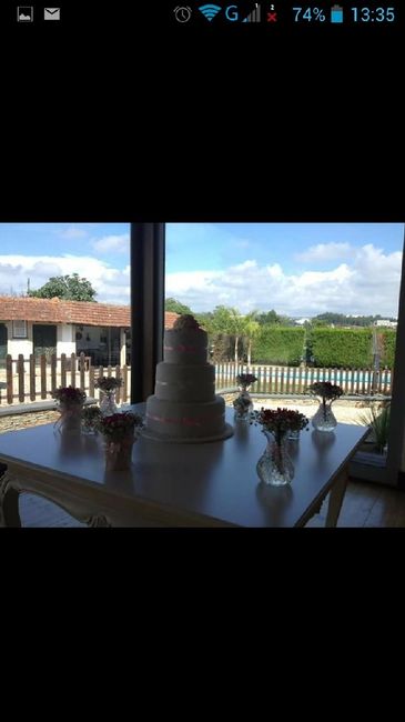 O meu casamento balanço 2015 - 15