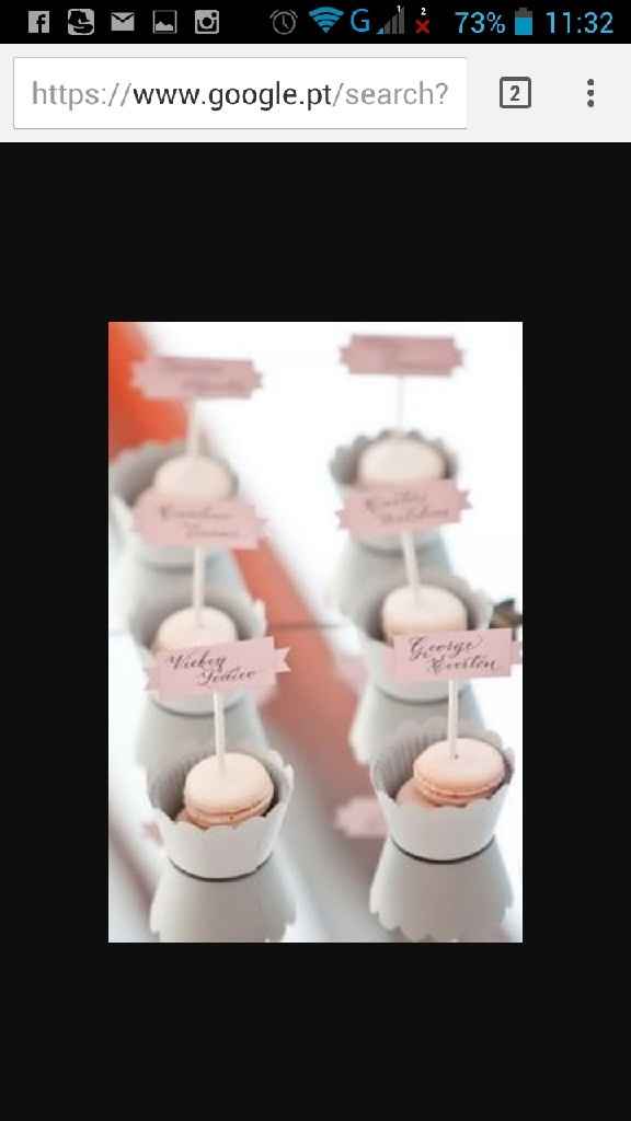E para quem ama macarons!!! - 1