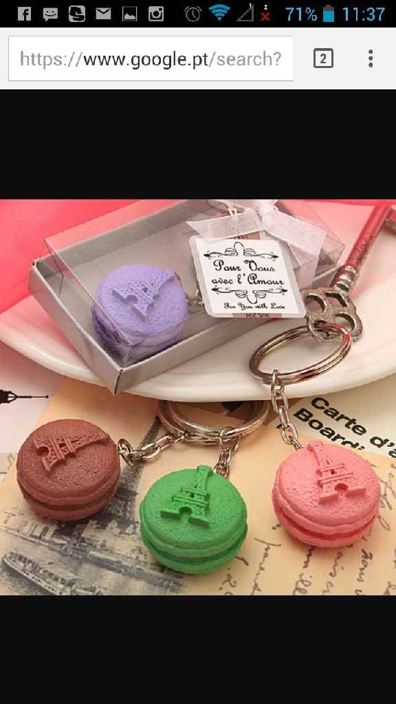 E para quem ama macarons!!! - 2