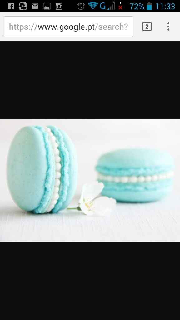 E para quem ama macarons!!! - 16