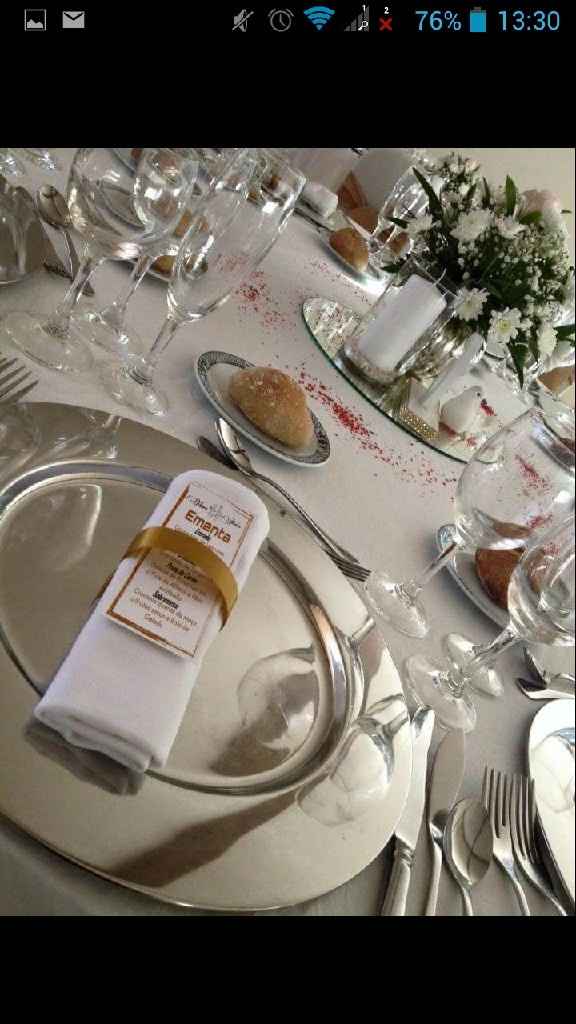 O meu casamento balanço 2015 - 5
