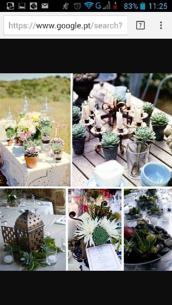 Decoração com suculentas! - 41
