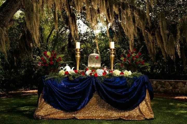 inspiração para a mesa dos noivos (não tão cheia obviamente ahahah vamos ter o candelabro do estilo 