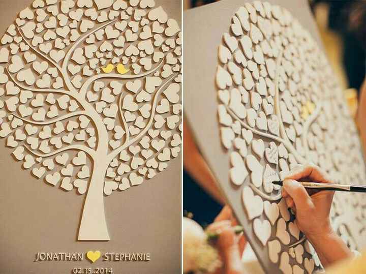 Inspirações guestbook - 21