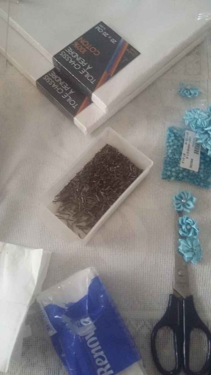 materiais
