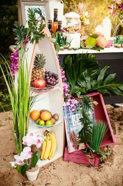  Inspirações à volta do mundo - Hawaii - 9