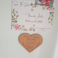 Antes do convite, vais mandar um "Save the date"? - 1