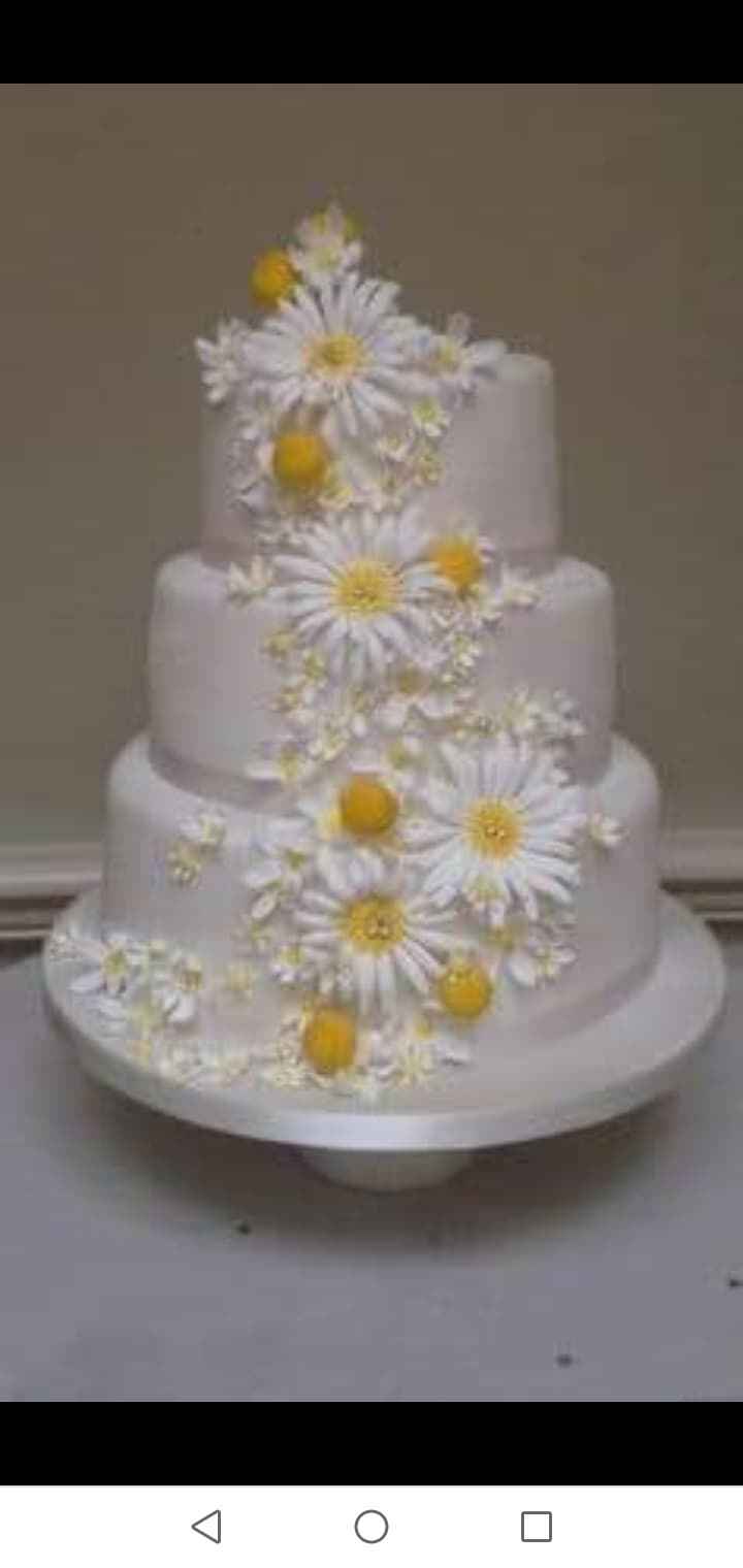 O sabor do bolo de casamento é __________ - 2