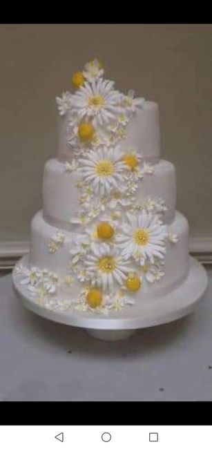 O sabor do bolo de casamento é __________ - 2
