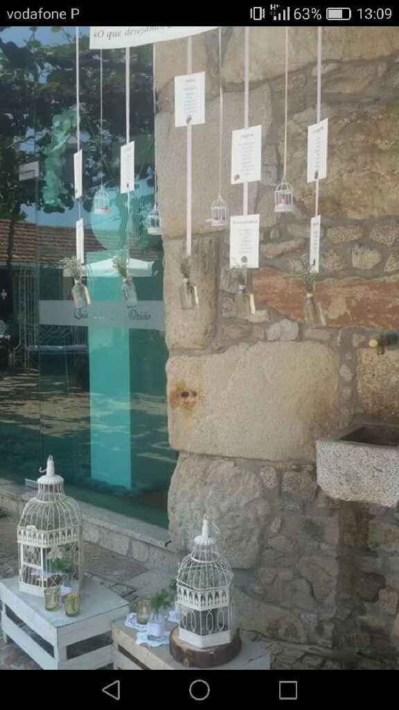 Placard das mesas - 2