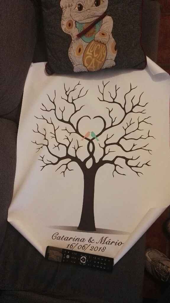 Dedicatórias - 2