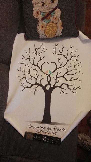Dedicatórias - 2