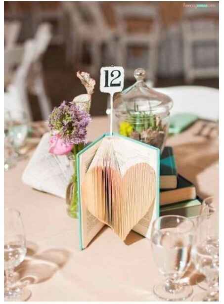 A minha decoração  de casamento em 10 passos - 4