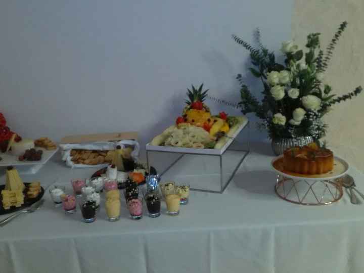 Buffet Sobremesas