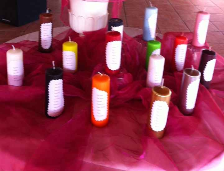 Numeração das mesas - 1