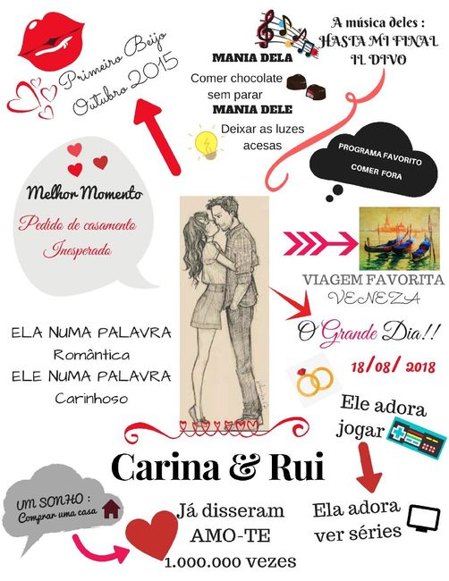 Prenda