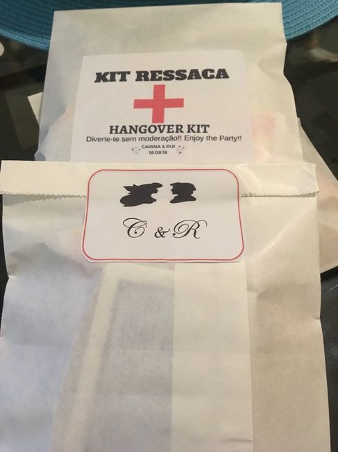 Kits ressaca
