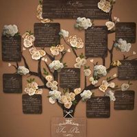 ideia para por a estrutura das mesas