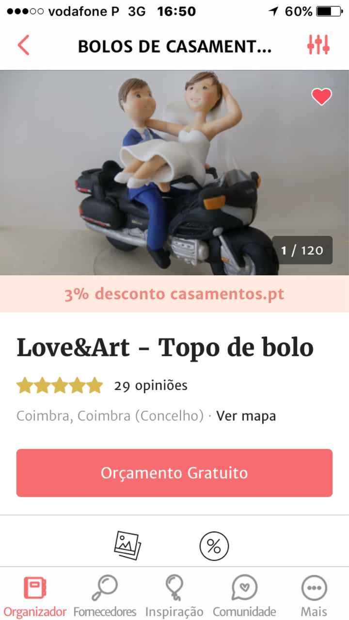 Check's a 309 dias do Dia C😊 - 2