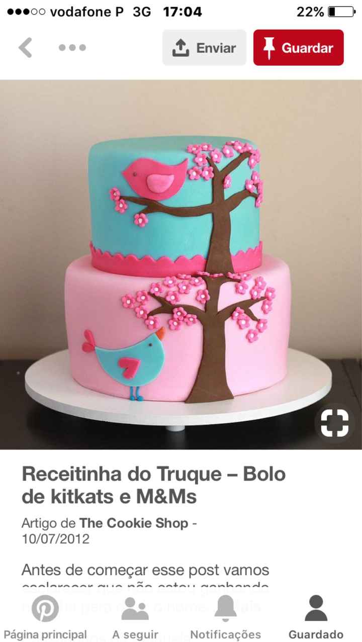 Inspirações - 8