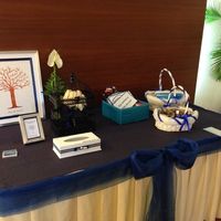A mesa das Prendinhas