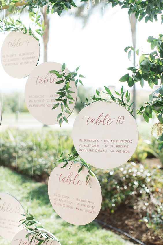 Inspirações para o placard de distribuição de mesas (seating plan) - 1