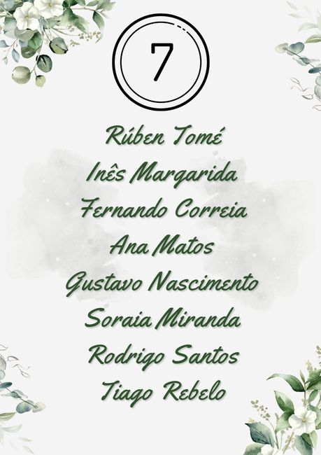 Wedshoots + Mesas 2