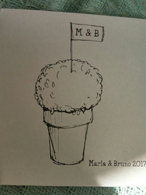 Convites entregues - 2