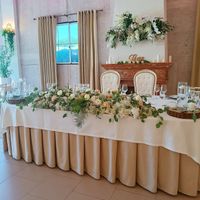 Orçamento para decoração da quinta - 5