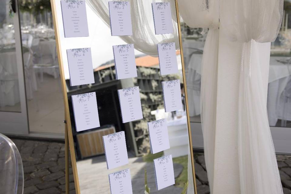 Seating Plan