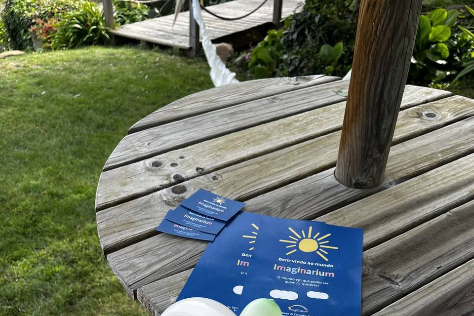 Modelagem de balões