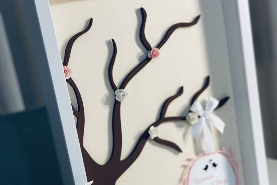 Quadro de recordações