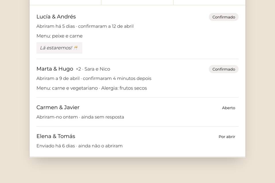 Painel administrativo