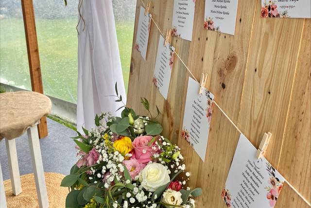 Seating plan casamento