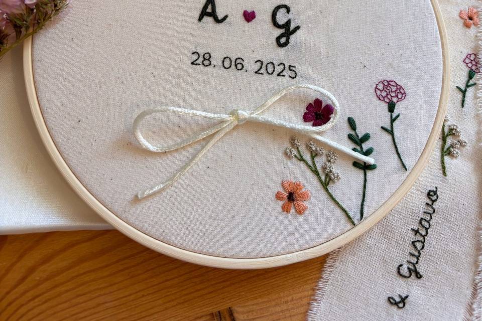 Detalhe do conjunto
