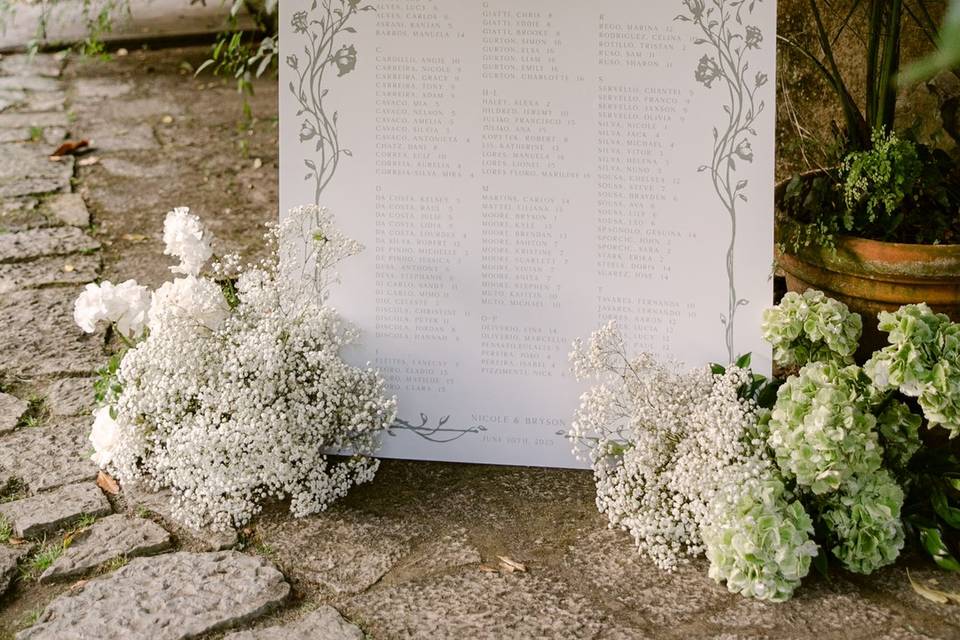 Seating Plan
