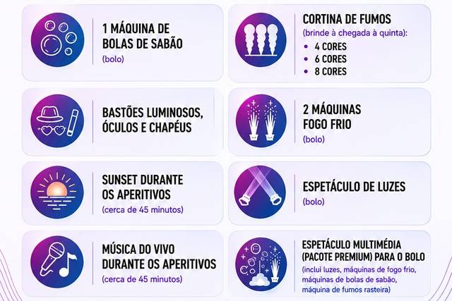 Extras