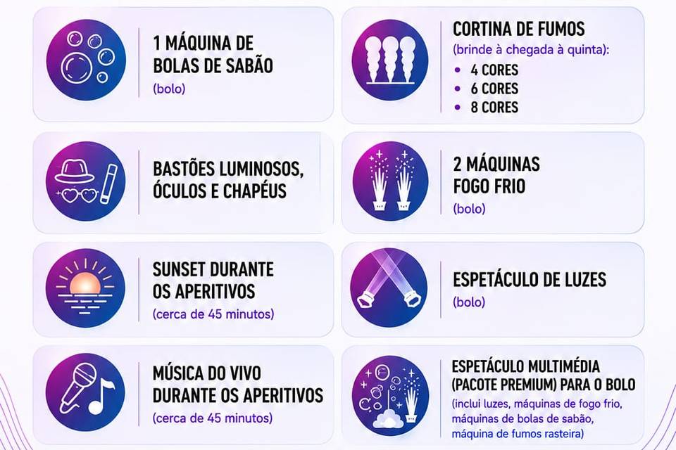 Extras