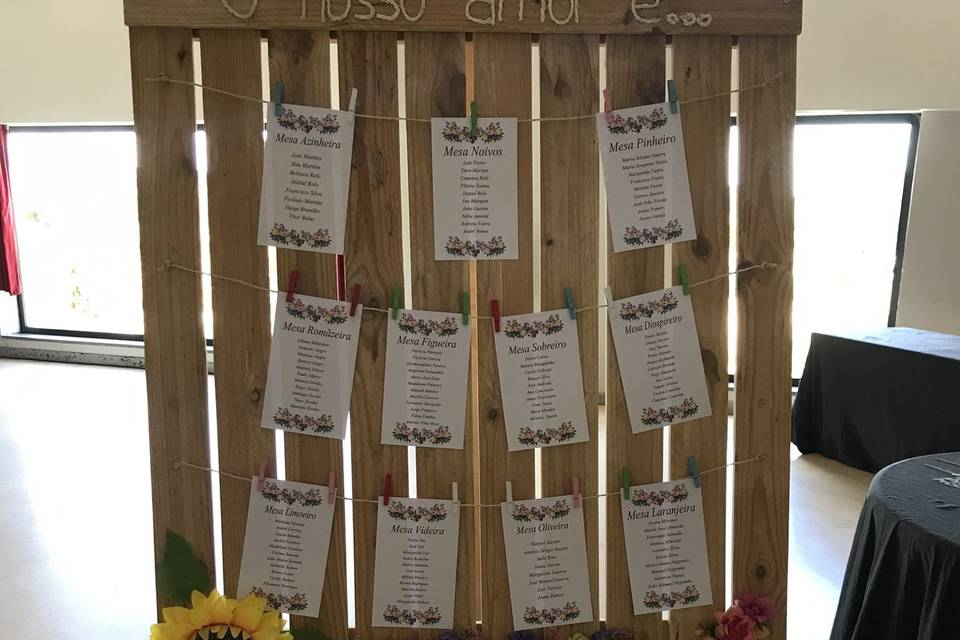Lista de Mesa - Casamentos