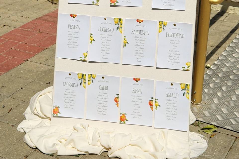 Decoração D&J