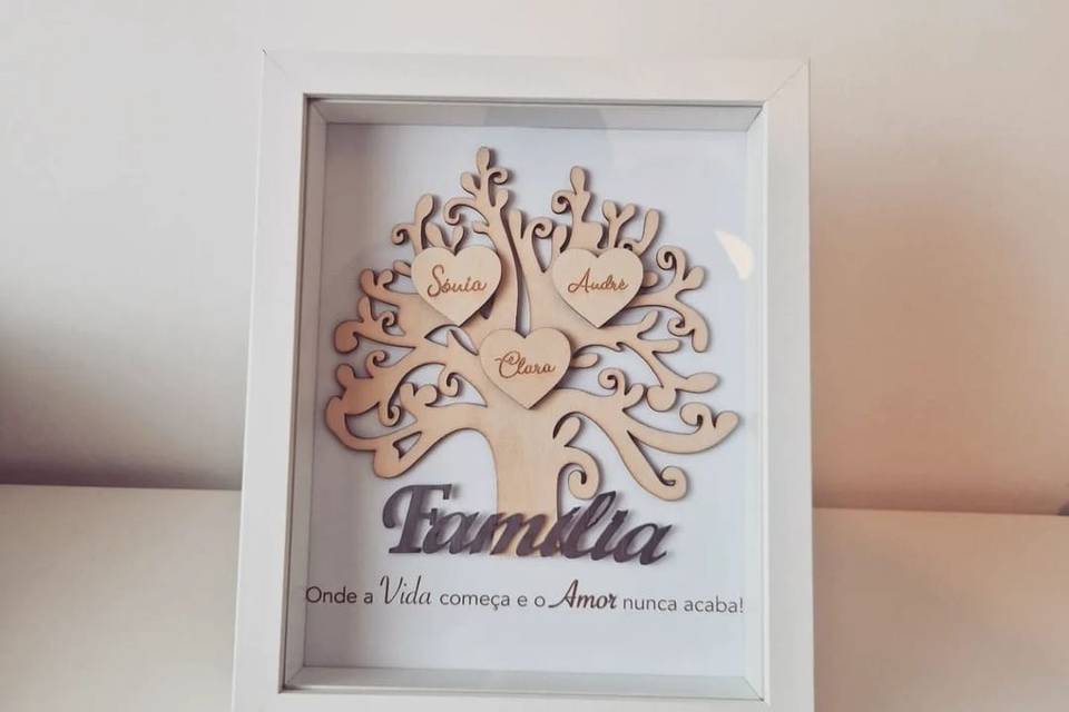 Quadro de Família