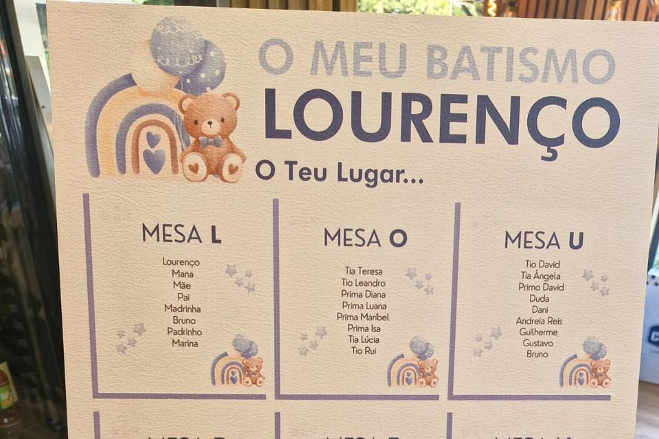Seating Plan | Batizado do Lou