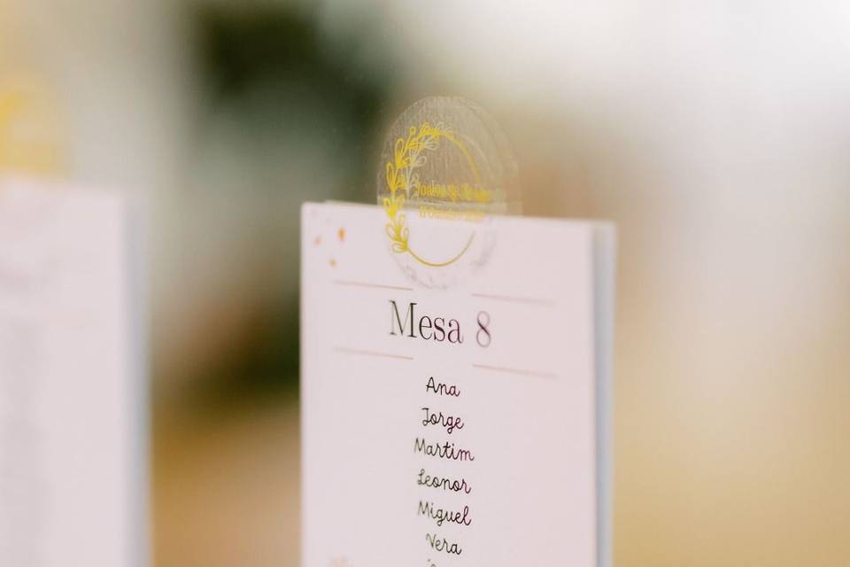 setting planner